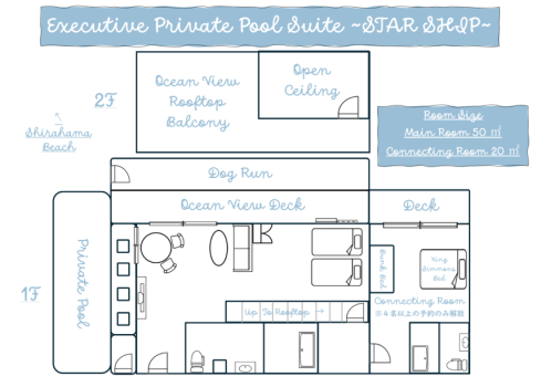 Hotel Sea Shell Executive Private Pool Suite ~STAR SHIP~